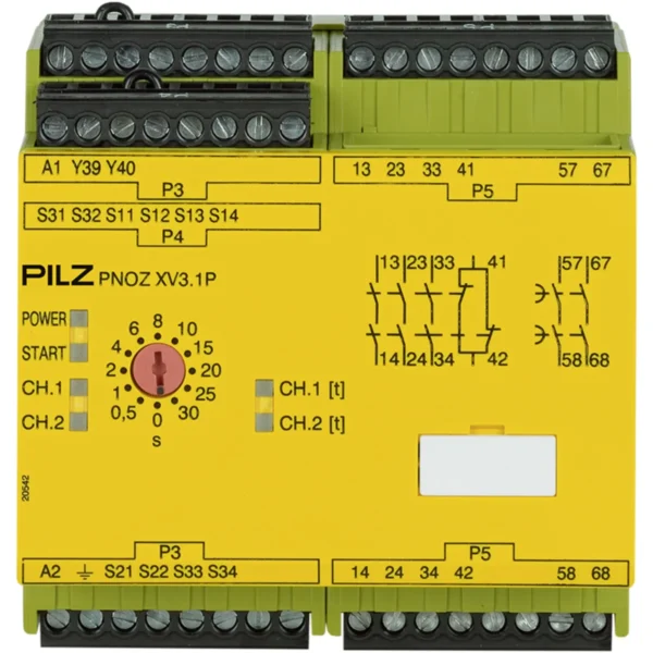 Pilz 777530 Röleler ve Kontrol Cihazları