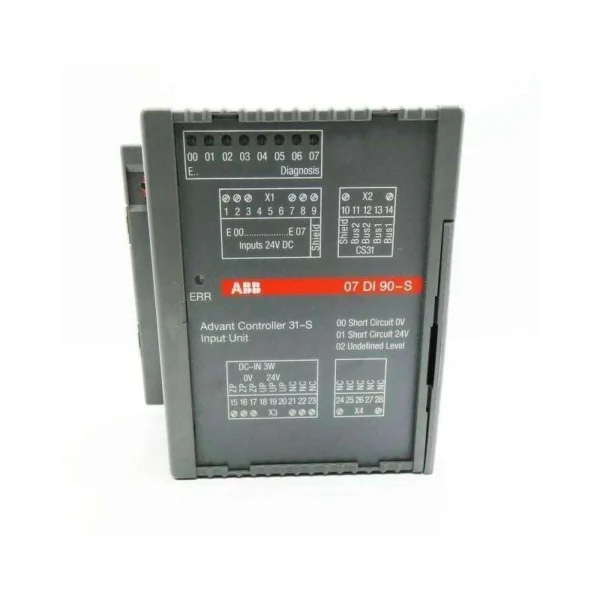 ABB GJR5250900R0202
