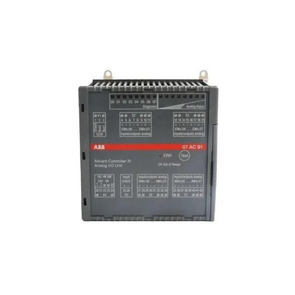 ABB GJR5252300R3101