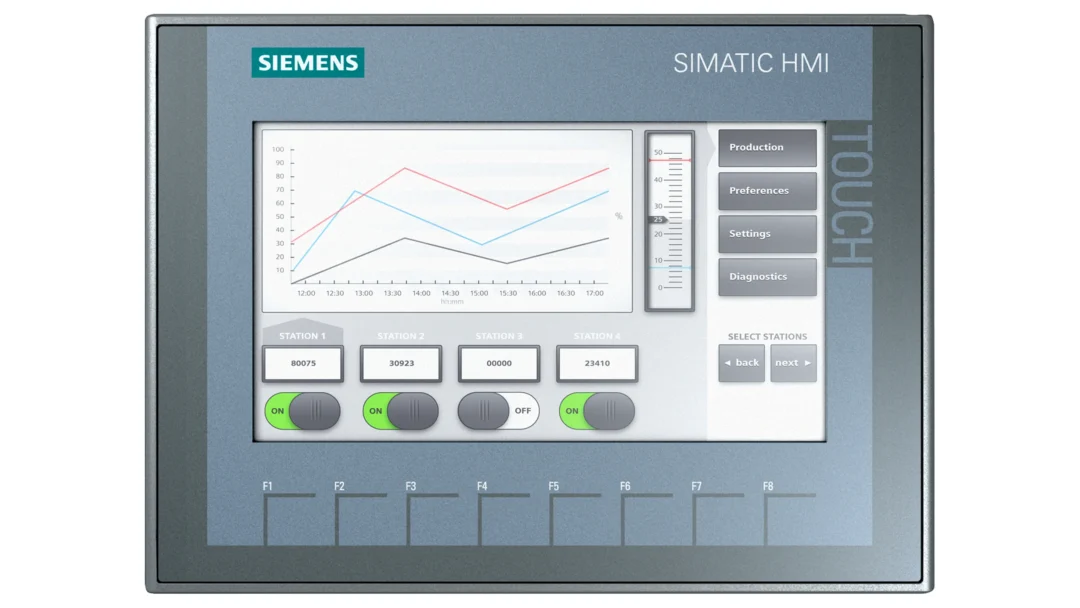 Siemens 6AV2123-2GA03-0AX0