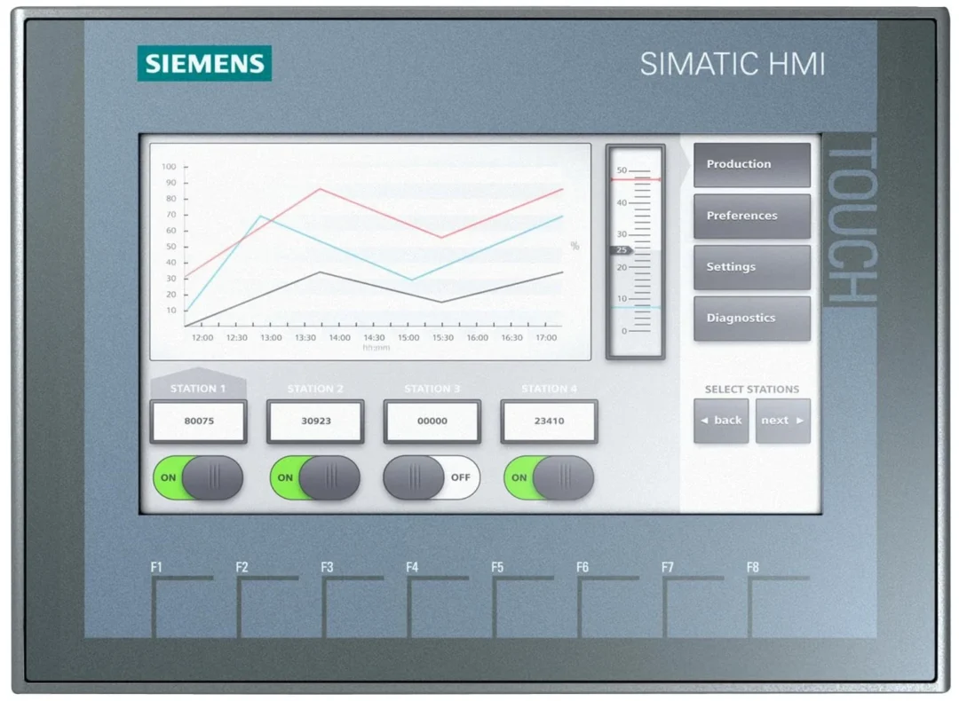 Siemens 6AV2123-2GB03-0AX0