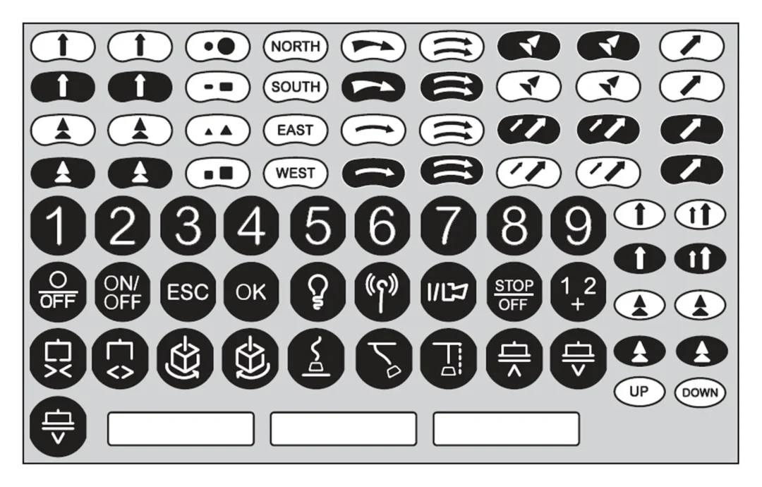 Schneider Electric ZARC08