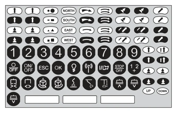 Schneider Electric ZARC08
